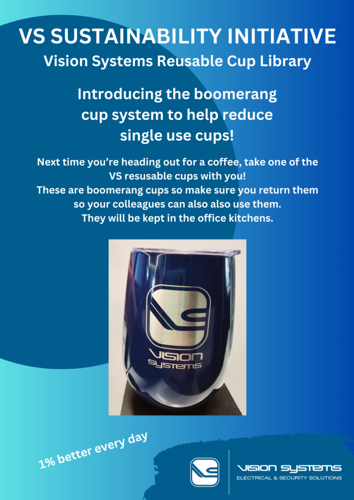 VS Reusable Boomerang Coffee Cup