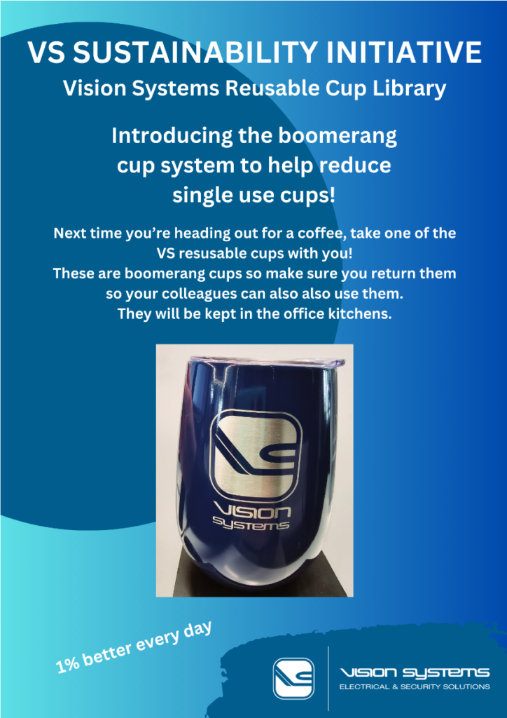 VS Sustainability Initiative – Reusable Cup