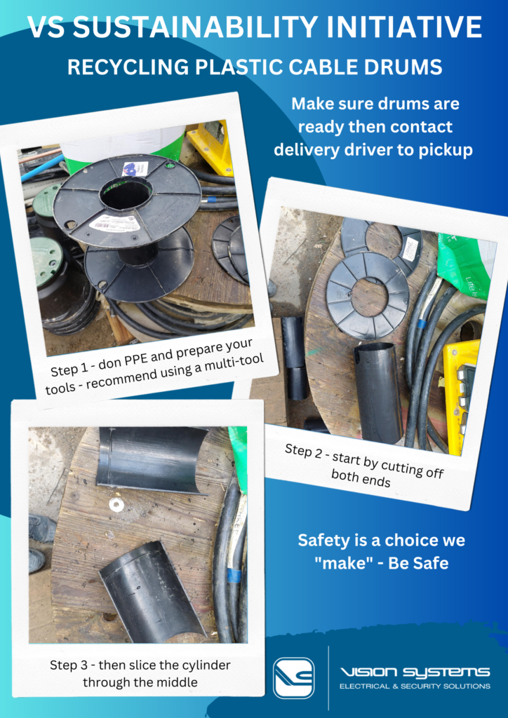 Recycling Plastic Cable Drums